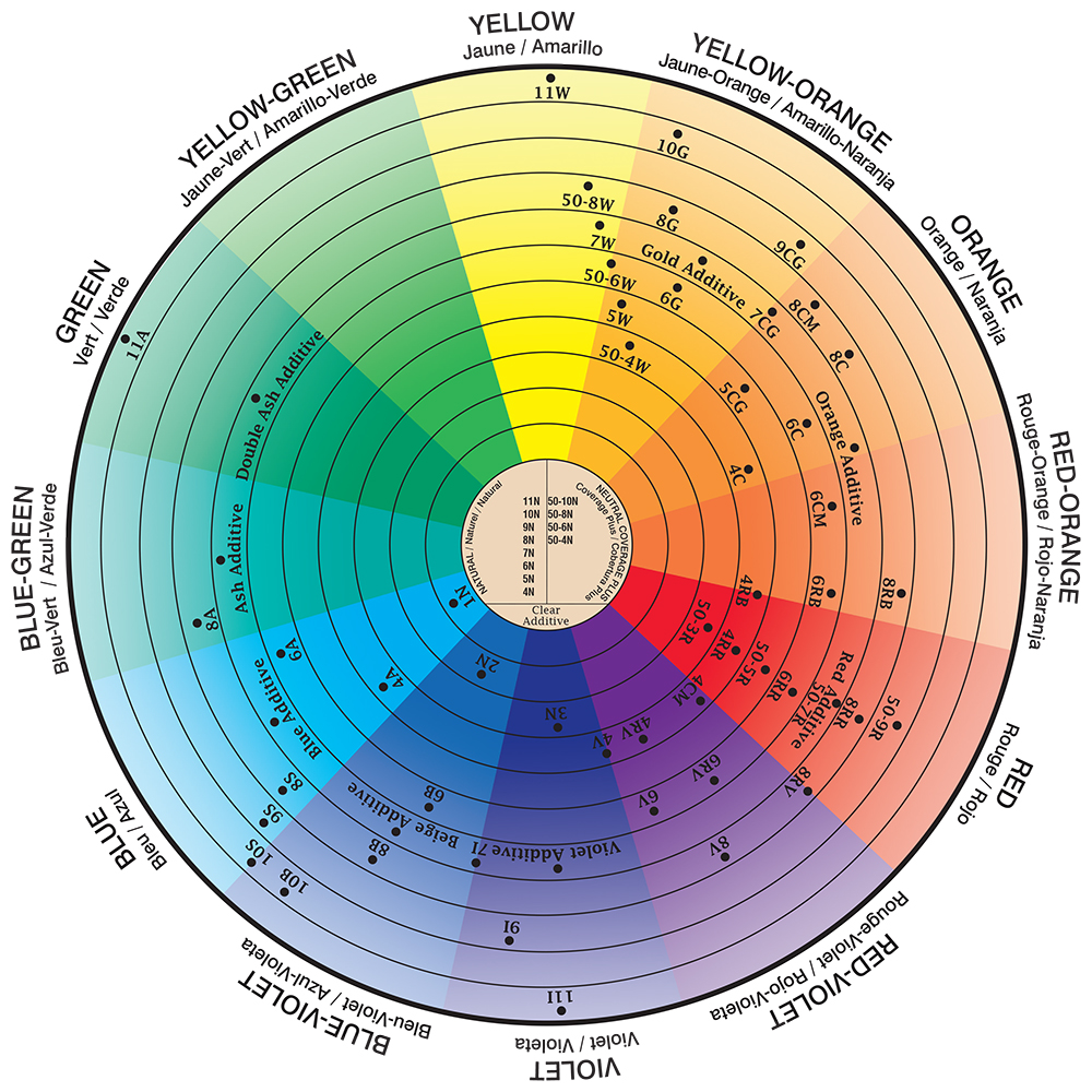 Color Wheel_2018 Shine Shades